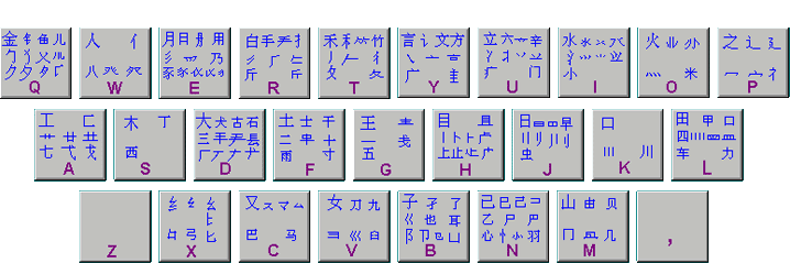 五笔输入法 第5页