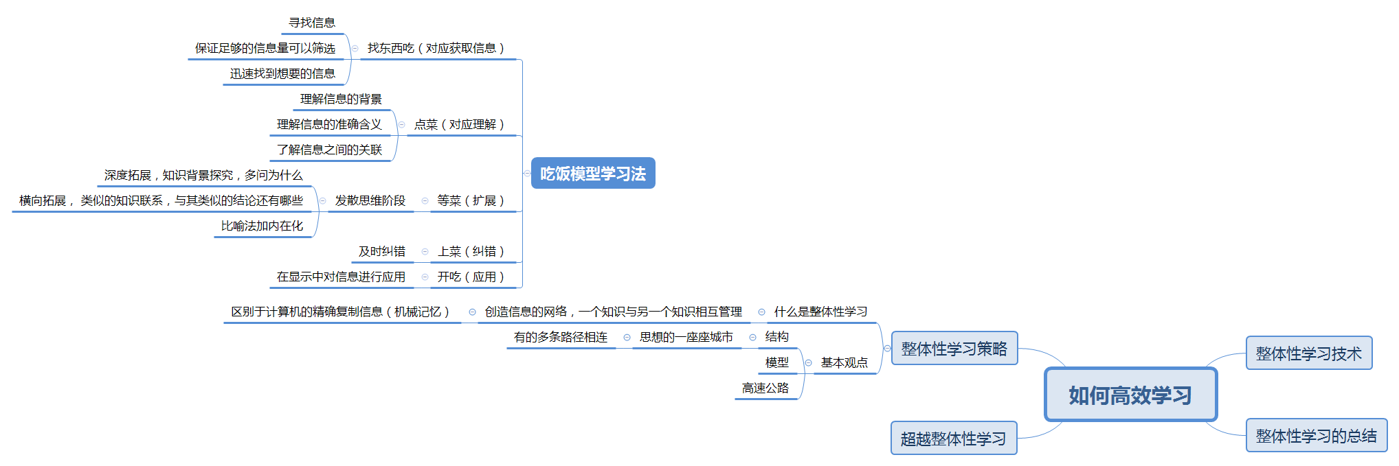 初中生怎么教育：学习方法、心理疏导与青春期引导策略