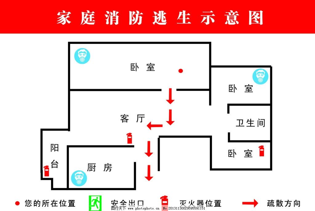 家庭逃生路线图怎么画？一份详尽的绘制指南与安全建议