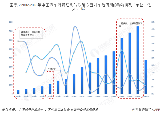 车险报价全解析：影响因素、计算方法及省钱技巧