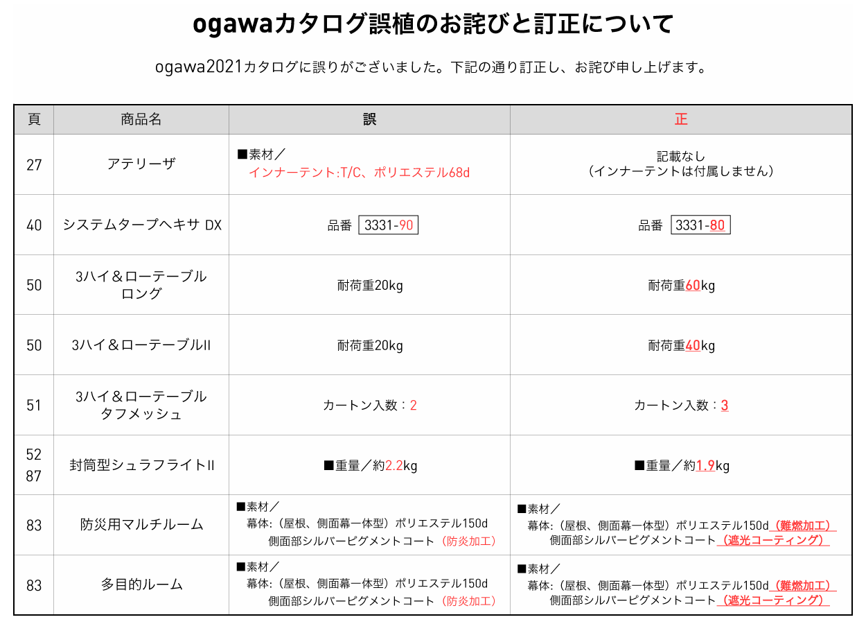 你在干嘛？英语表达大全及文化差异解读