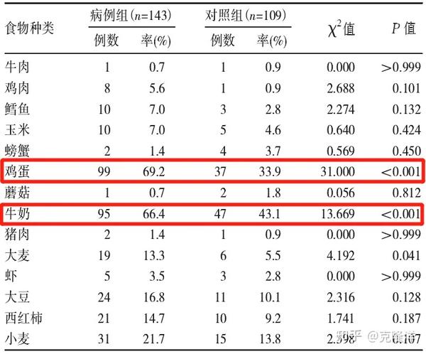 每天早上起来都拉肚子怎么回事？探究原因及应对策略