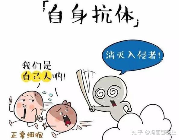 女性抗甲状腺球蛋白高怎么办？详解高危因素、治疗方法及生活调理