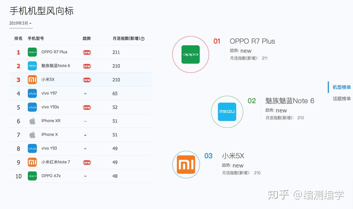 松涛阵阵 第9页