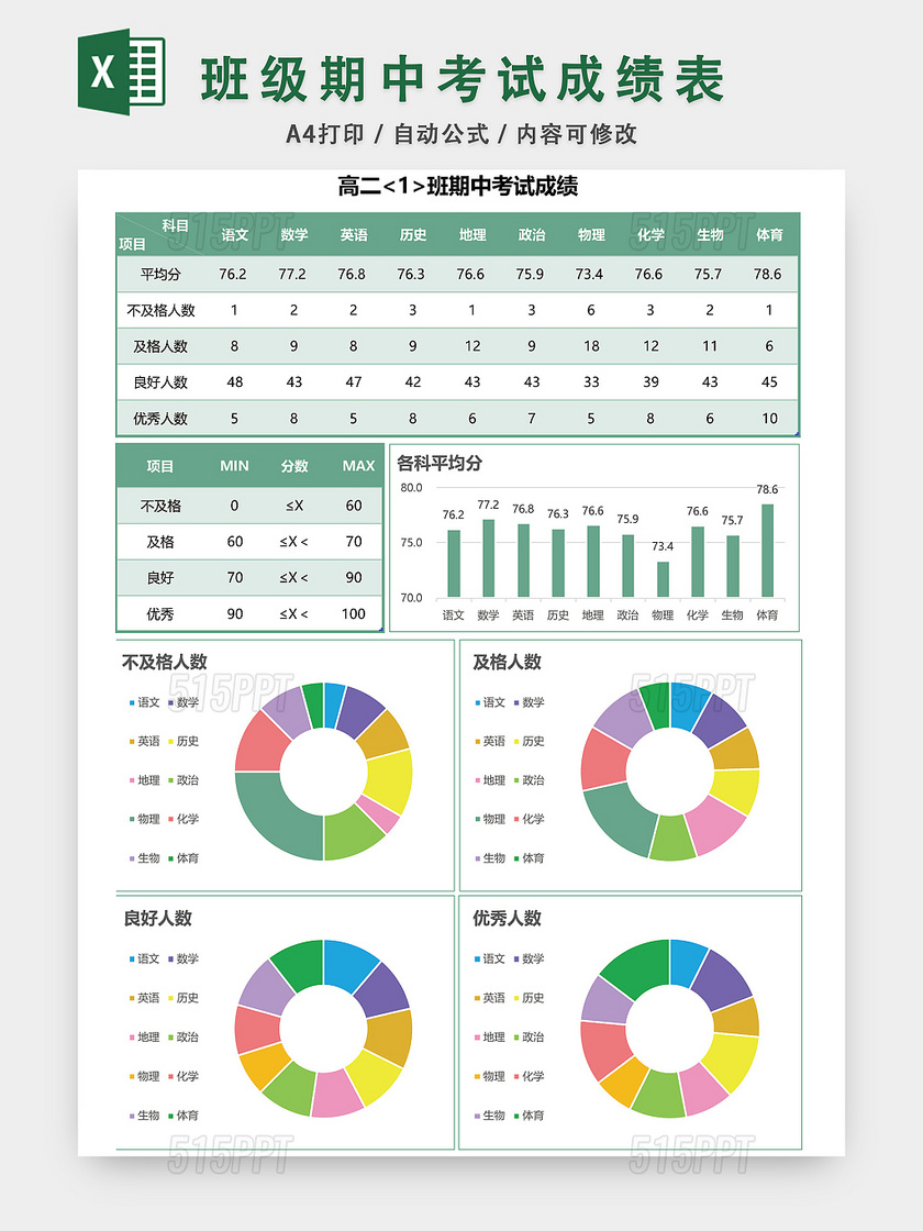 快速查询中考成绩：完整指南和平台介绍