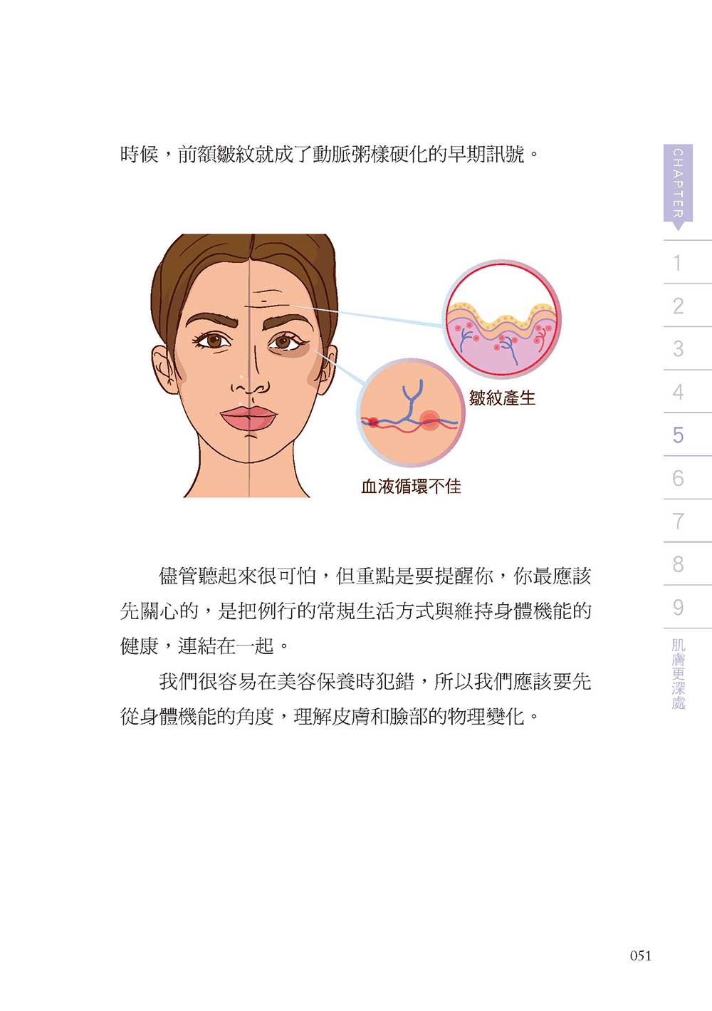 生长纹怎么办？深度解析生长纹的预防、治疗及护理方法