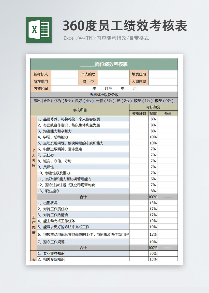 公司管理怎么写？一份从战略到执行的全面指南