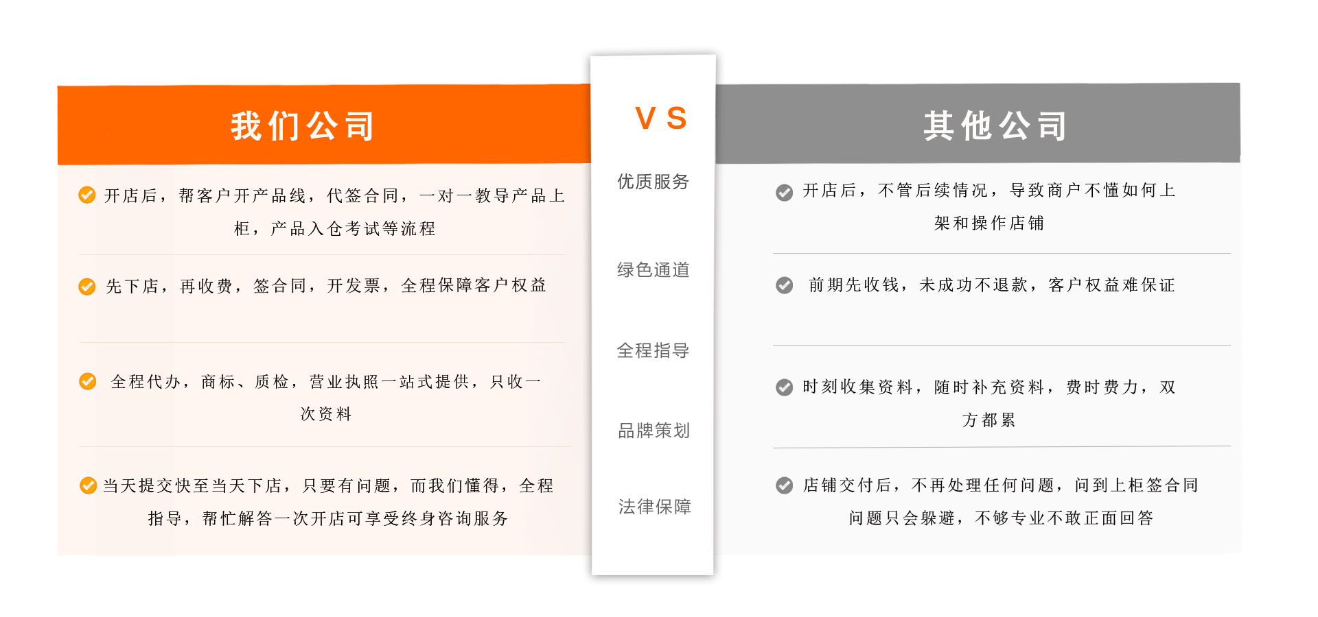 京东入驻全攻略：从申请到运营的完整指南