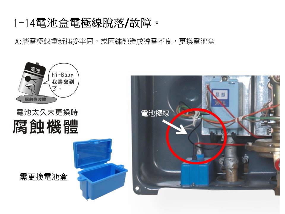 热水器出水量小怎么回事？深度解析及解决方法