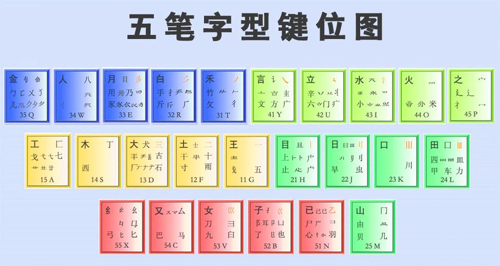 2025年1月7日 第7页