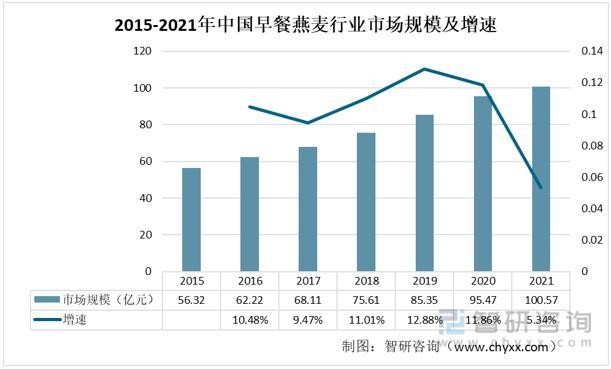 燕麦片怎么做的？一份从入门到精通的完整指南