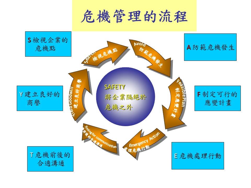 企业转型升级：如何有效改变定位并实现可持续发展？