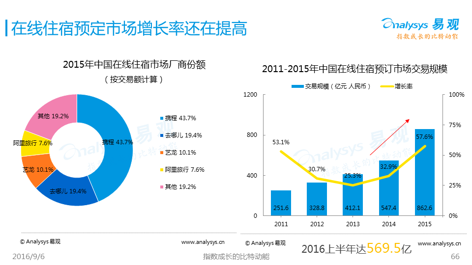 煮南瓜怎么做？从技巧到营养，全面解析南瓜烹饪