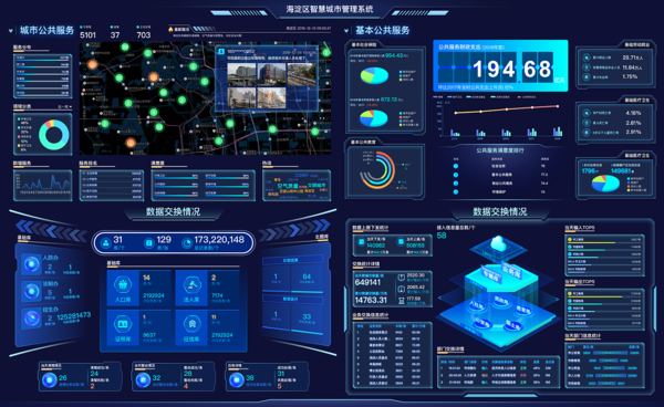 监控怎么调试：从入门到精通的全面指南