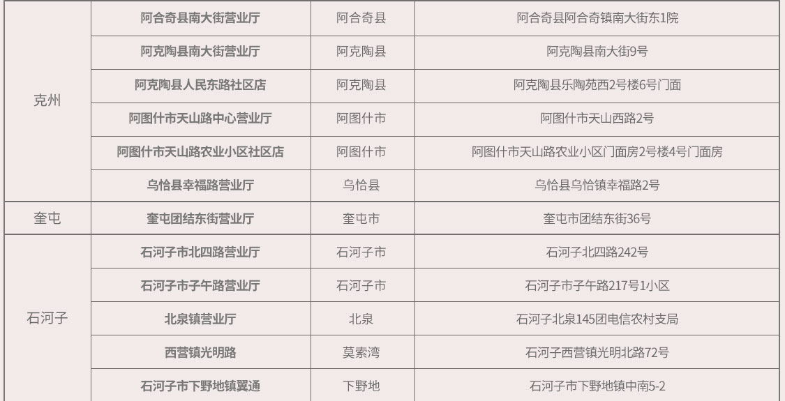 2024携号转网全攻略：快速办理指南及注意事项详解