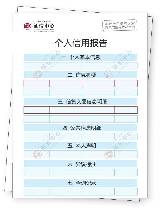 查个人征信怎么查？权威指南及风险提示