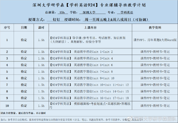 深圳大学怎么样？深度解析深大优势、劣势及未来发展趋势