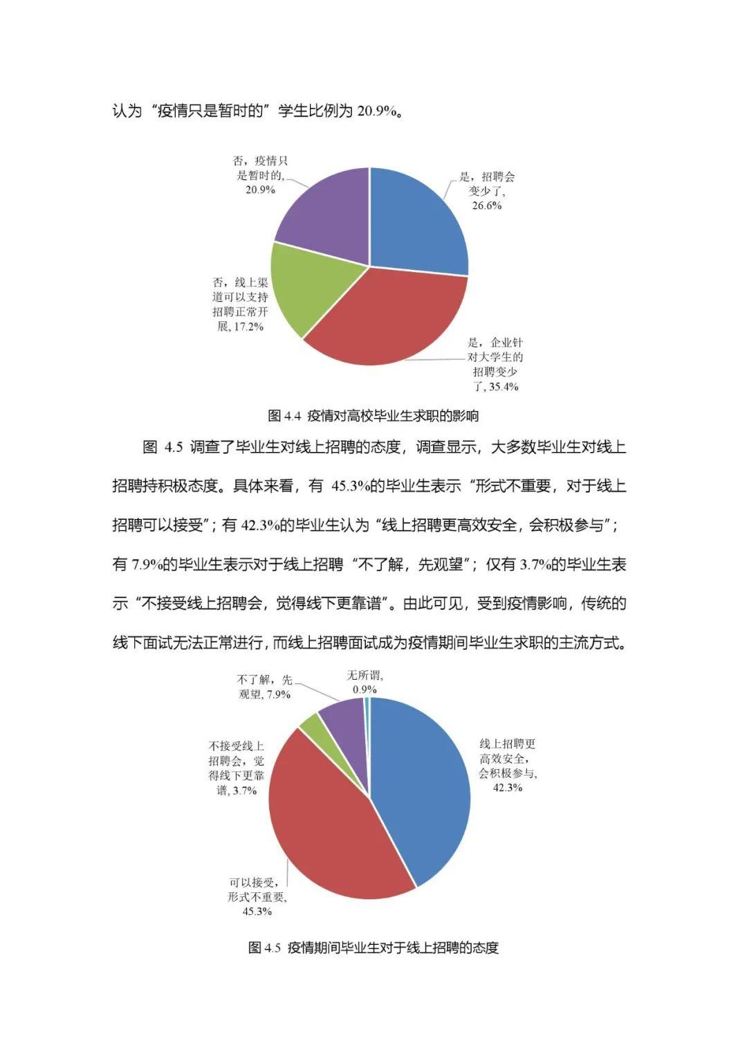 高考怎么选专业？深度解析及实用指南：兴趣、能力、未来发展规划