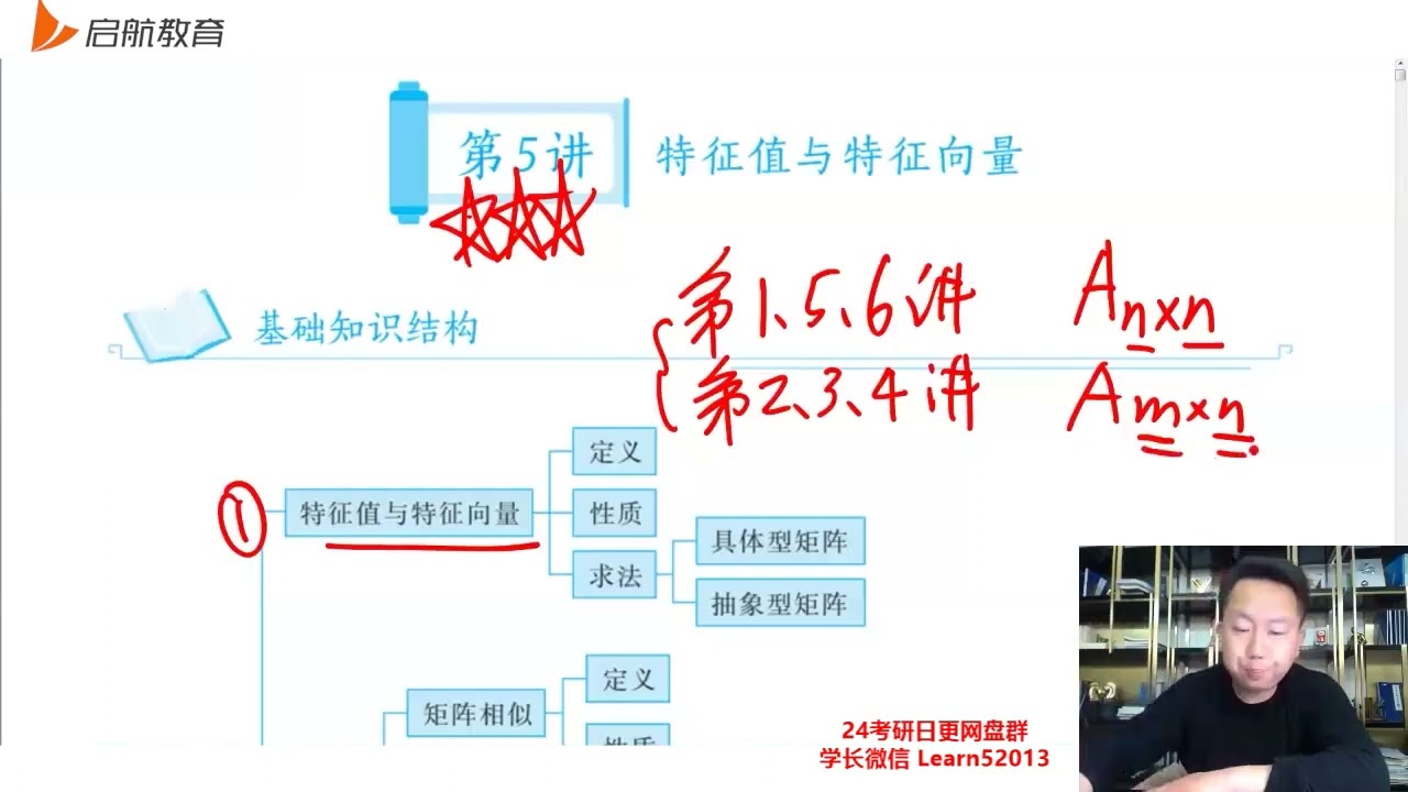 矩阵的特征值怎么求？详解求解方法及应用场景