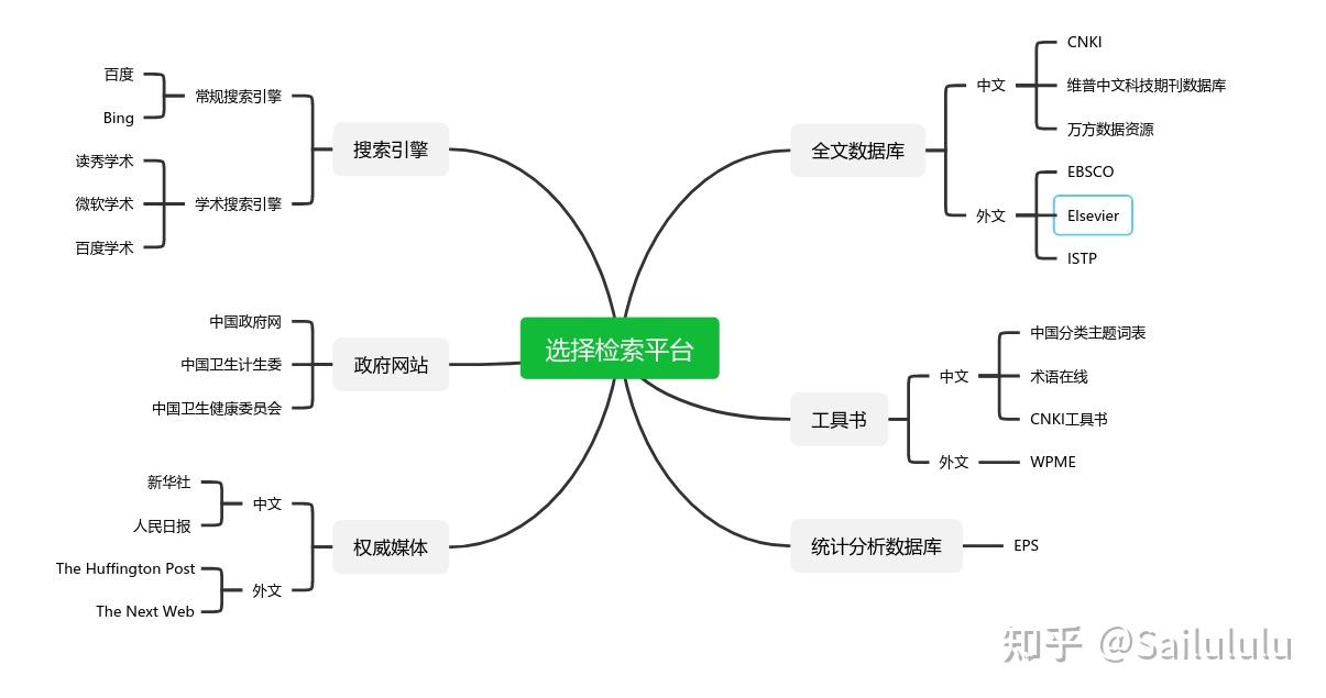 零基础如何高效学习电脑？掌握电脑技能的实用指南