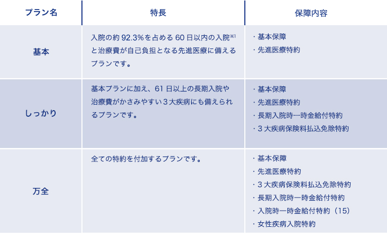 医保怎么停保？详解停保流程、条件及注意事项