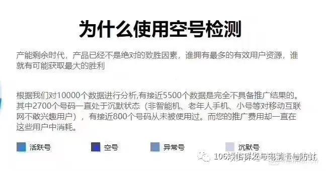 怎么查电话号码是谁的名字？深度解析及风险提示