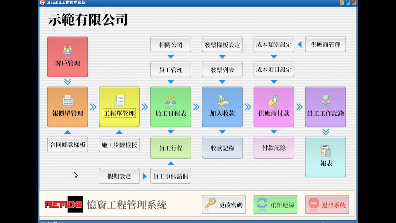 工程项目如何盈利：解读工程赚钱的多种途径与风险