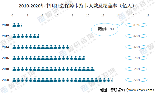 社保缴费记录查询方法详解：个人账户、手机APP、电脑网页全攻略