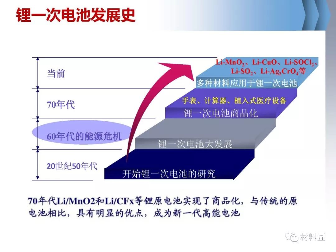 早上起床嘴巴苦是怎么回事？深度解析及应对方法