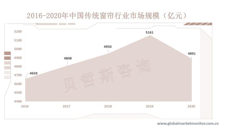 砥砺前行 第10页