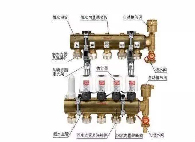 地暖怎么排气？系统排气全攻略及常见问题解答