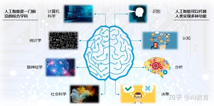 详解平方计算方法：从基础概念到实际应用及误区分析