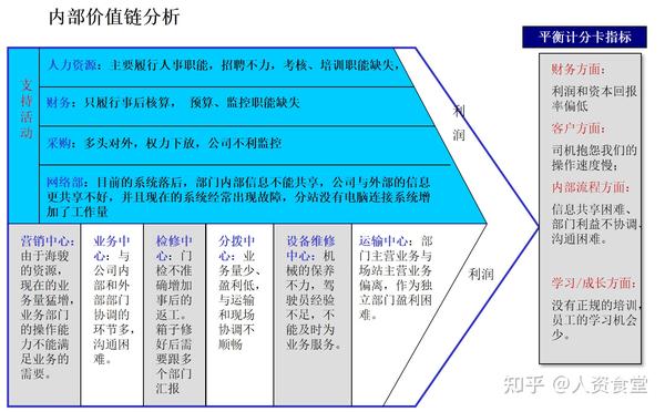 工作目标怎么写？一份高效目标设置指南，助你事半功倍