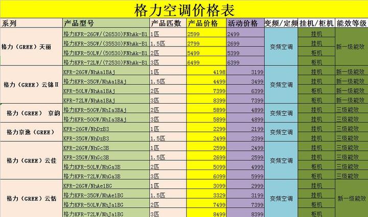 2025年1月3日 第129页