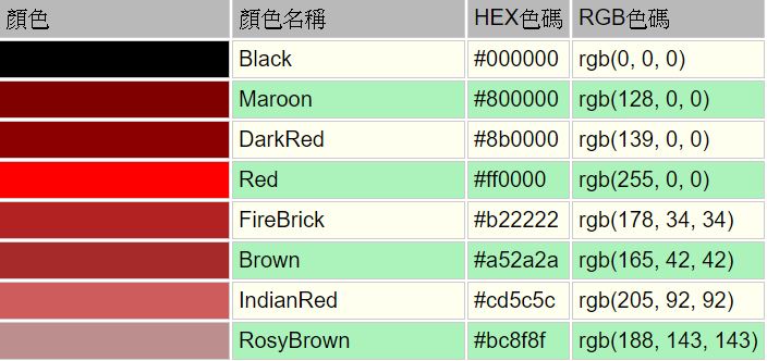 页面颜色怎么设置？从网页设计到代码实现的全面指南