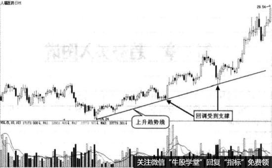 2025年1月15日 第70页