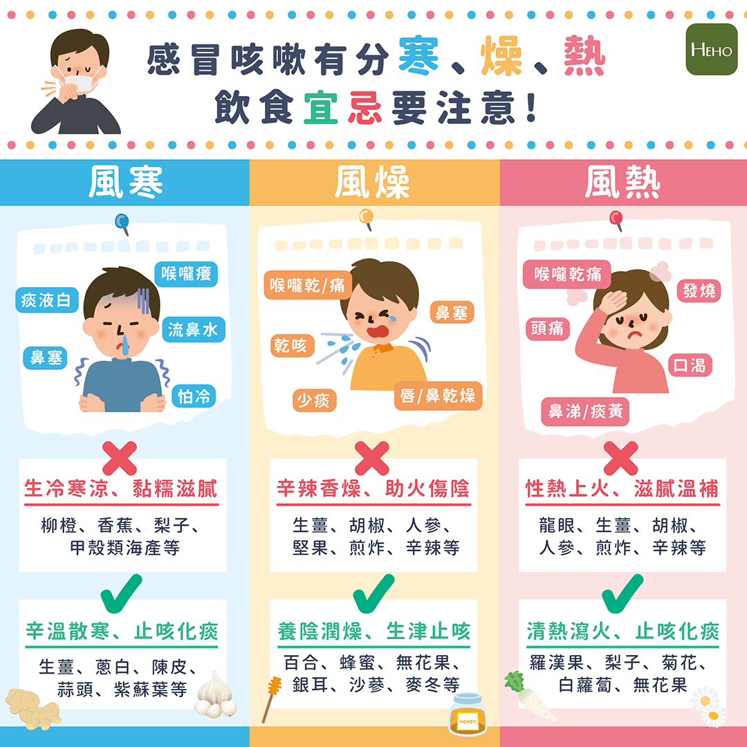 感冒怎么退烧？快速有效退烧方法及注意事项深度解析