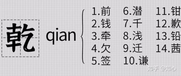 雨字五笔输入法详解：快速掌握雨字的五笔打法及技巧