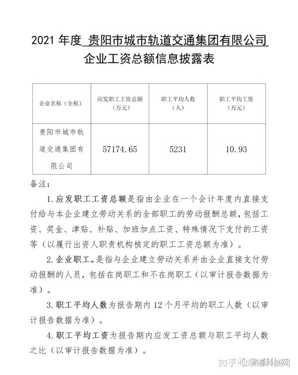 铁路工作怎么样？职业前景分析及小职选择建议