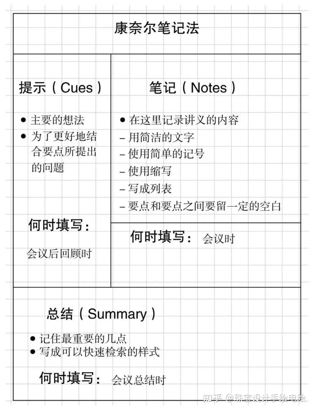 考研失败怎么办？别灰心！这份指南助你走出低谷，重拾信心！