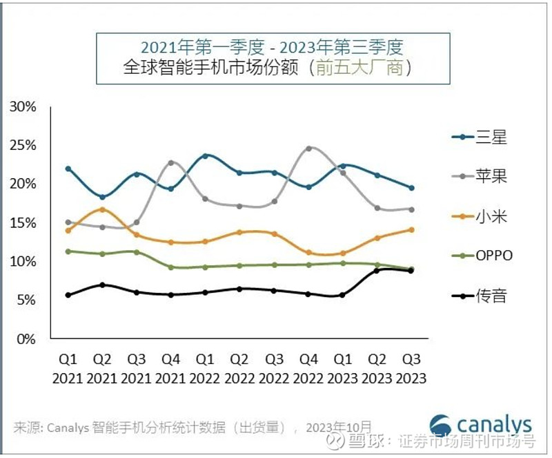 小米洗衣机质量怎么样？深度解析及用户口碑评价