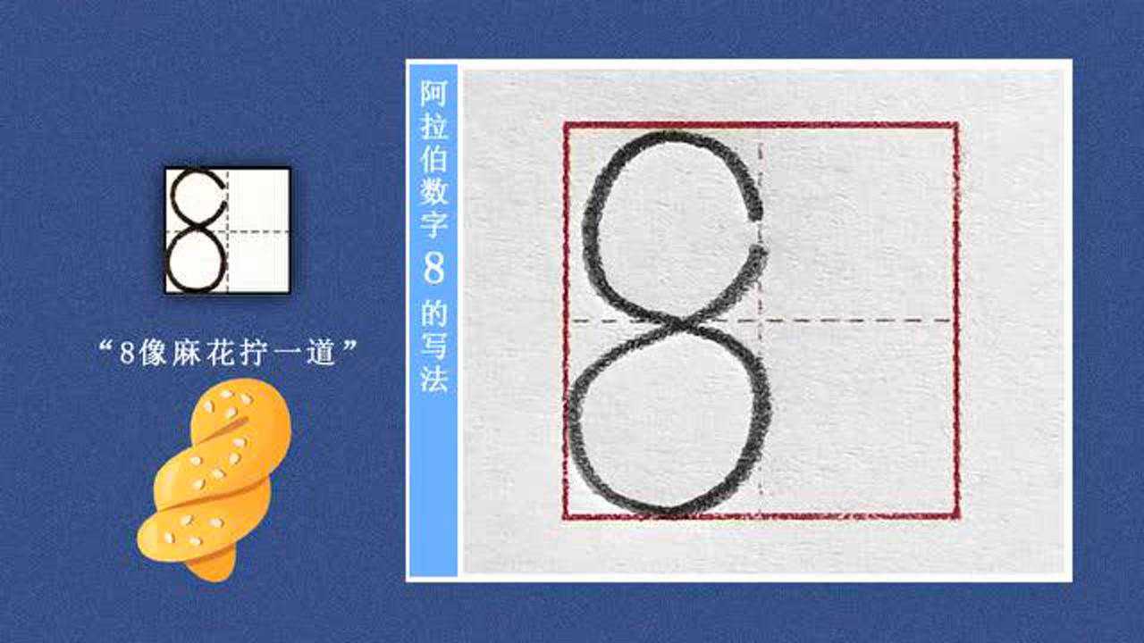 8大写怎么写？详解汉字大写数字书写规范及应用场景