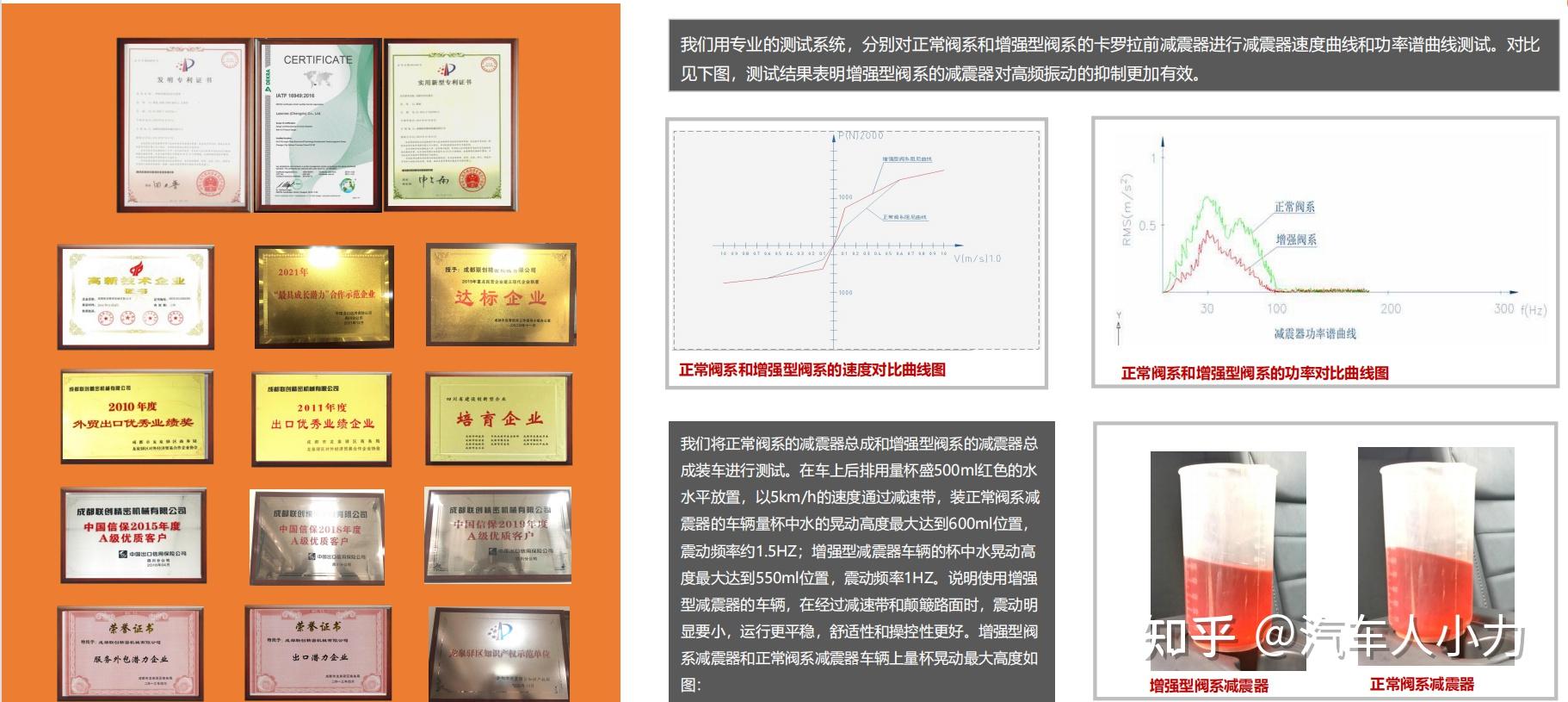 减震器怎么安装？详解汽车减震器安装步骤及注意事项