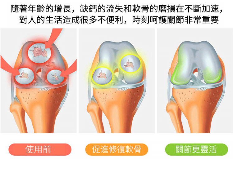 手腕疼痛怎么治疗最快？专业医生详解快速缓解方法及注意事项