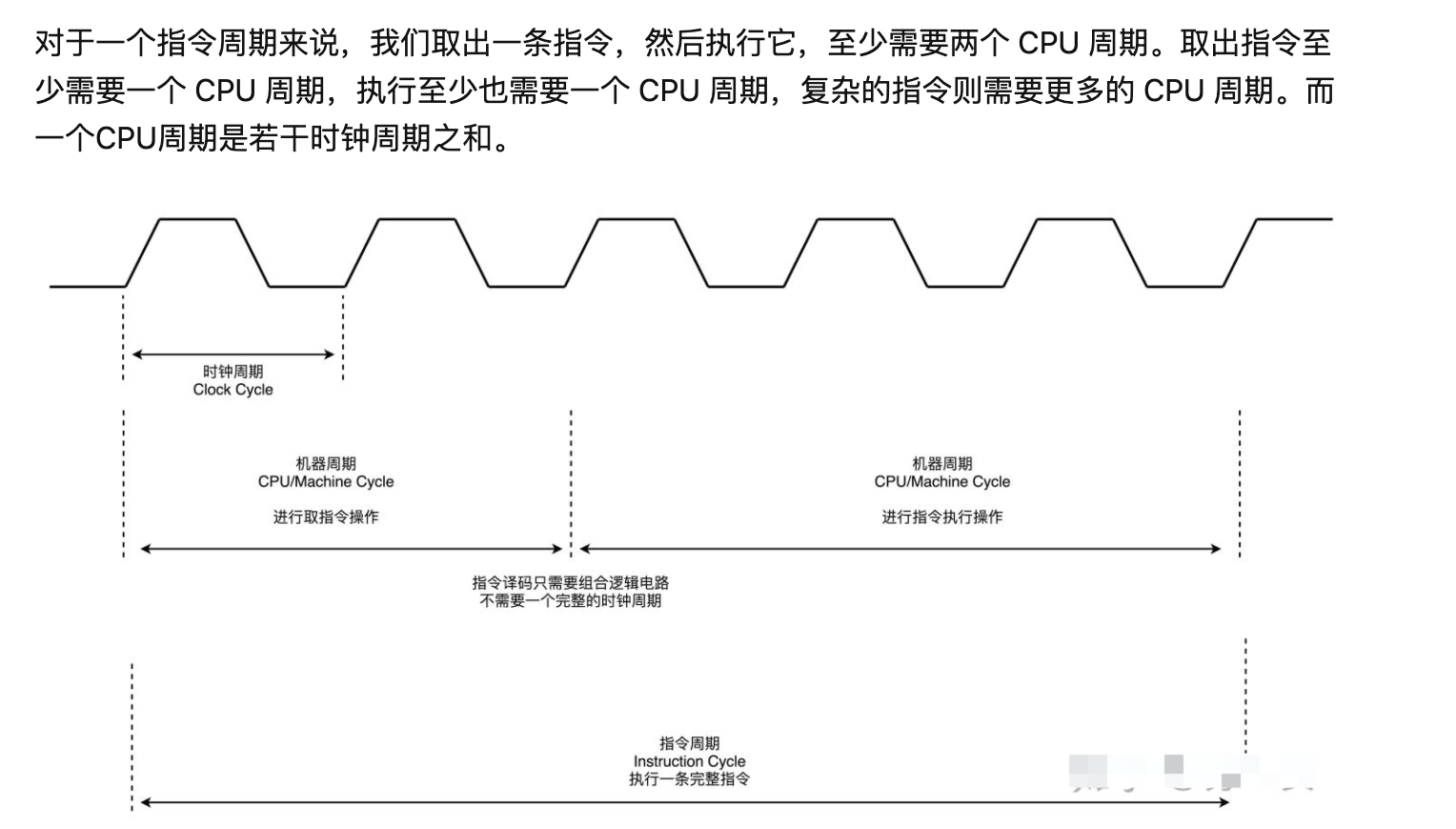 电脑开机时间怎么查？深度解析及技巧指南