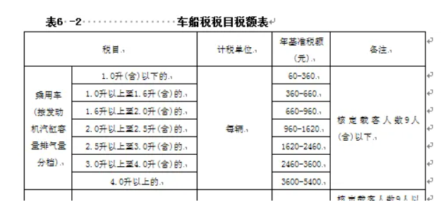 化茧成蝶 第9页