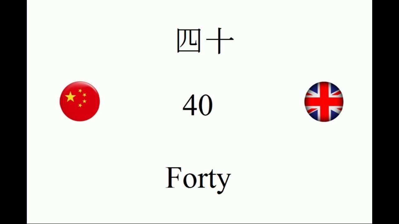 收集用英语怎么说？深度解析收集的英语表达及文化差异