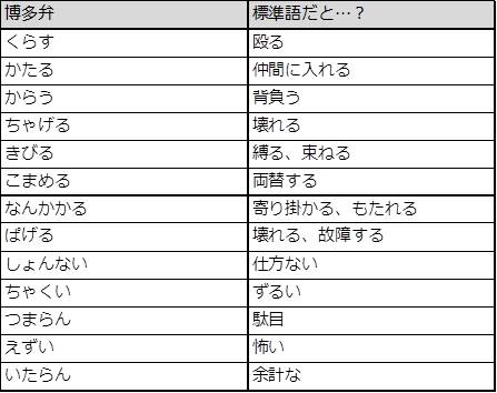 东北人说话的独特魅力：从口语特色到文化底蕴深度解析