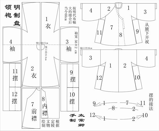 古代服饰穿法详解：从汉服到明制，探秘不同朝代的衣冠文化