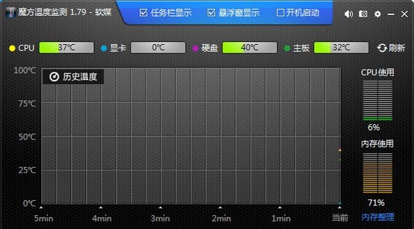 监控怎么下载？深度解析下载方式、安全风险及未来趋势